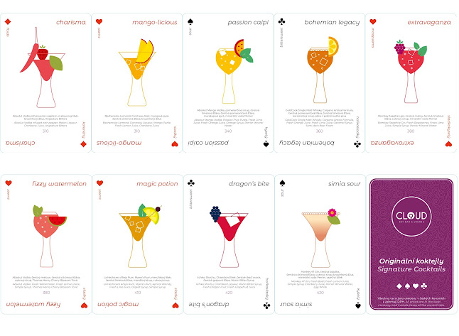 Pobřežní 1, 186 00 Karlín