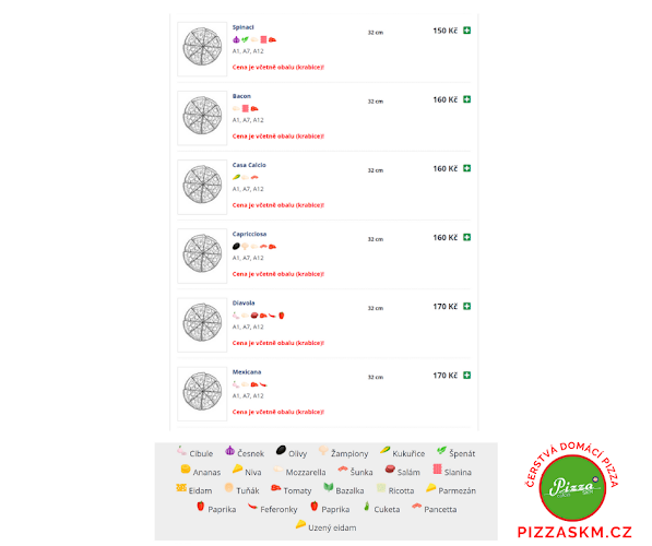 PIZZA SKM - Gastronomie a pohostinství