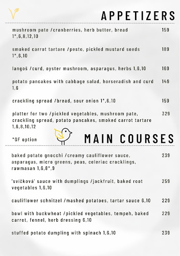 Opinii despre Moment Bistro în Praha - Gastronomie a pohostinství