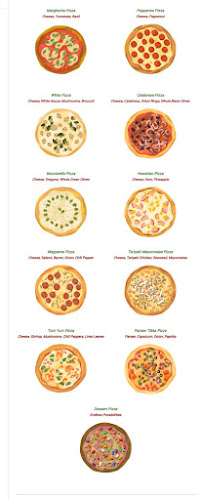 Comentarii opinii despre PIZZA SKM