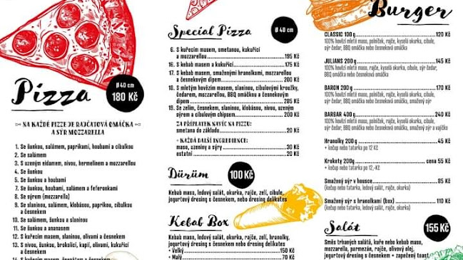 Comentarii opinii despre Pizza Kebab Juliano