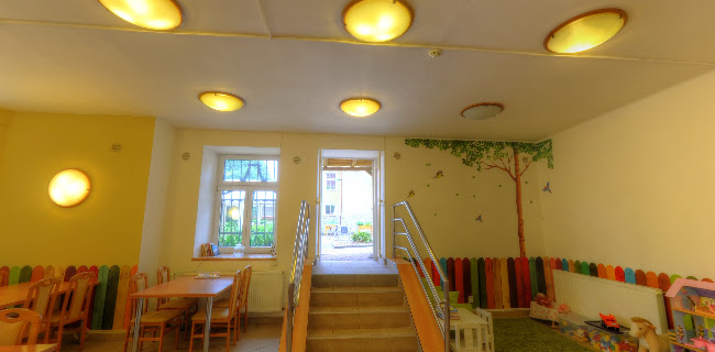 Comentarii opinii despre Cukrárna Za Plotem