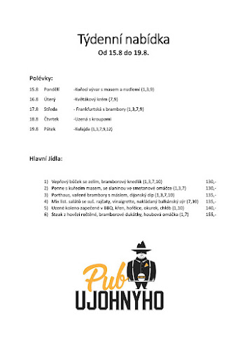 U Johnyho žebra - Brno