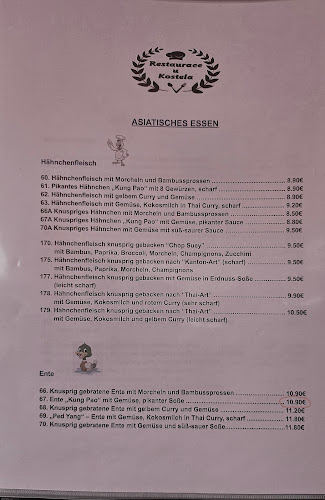 Restaurace u Kostela