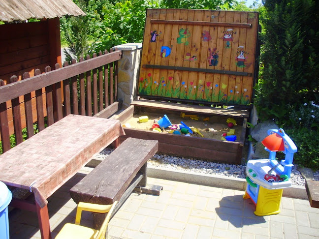 Comentarii opinii despre Hospůdka Na Žabárně