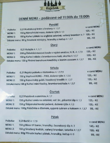 Měšťanský pivovar Kujebák