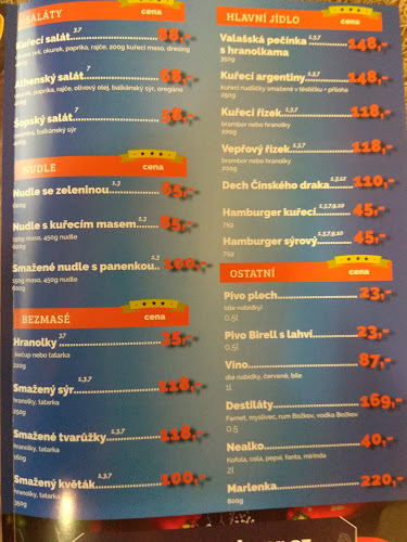 Opinii despre PIZZAKOPR în Kopřivnice - Gastronomie a pohostinství
