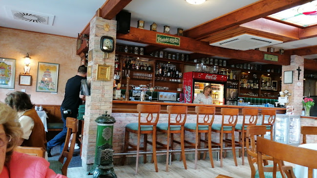 Comentarii opinii despre Restaurace Ida