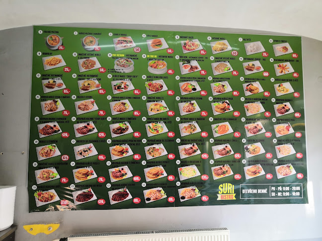 Comentarii opinii despre SURI BISTRO