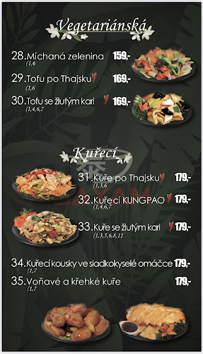 Comentarii opinii despre SAYAM