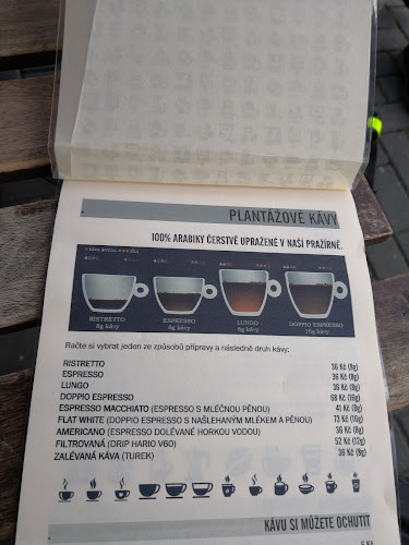 Opinii despre Kafírna Dogvill în Boskovice - Gastronomie a pohostinství