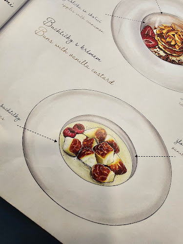 Opinii despre IPPA Café Břevnov în Praha 6 - Gastronomie a pohostinství