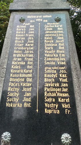 Hostinec Za Vodou - Sázava