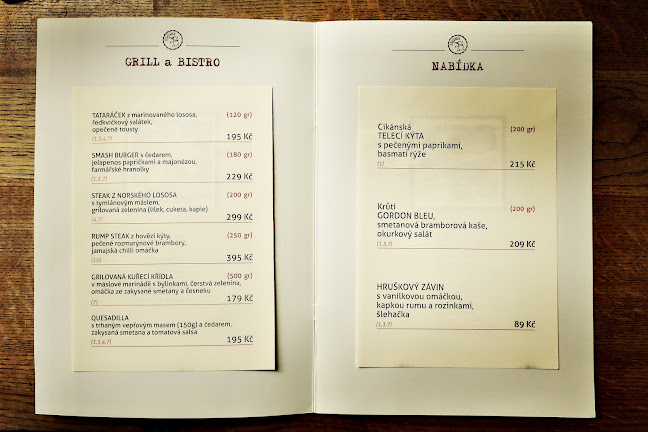 Restaurace U Kašpárka - Strašnice