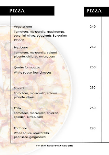 Portofino Cafe - Praha