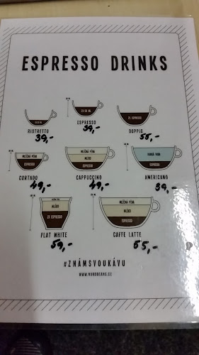 Kavárna Na Schodech - Strážné