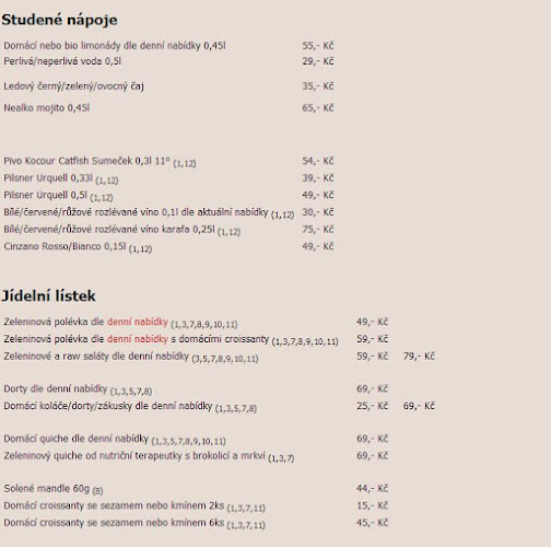 Opinii despre Kavárna Kočičí Praha în Staré Město - Gastronomie a pohostinství