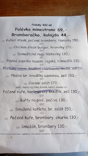 Restaurace Zlatá Brána