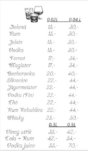 Restaurace Butovanka