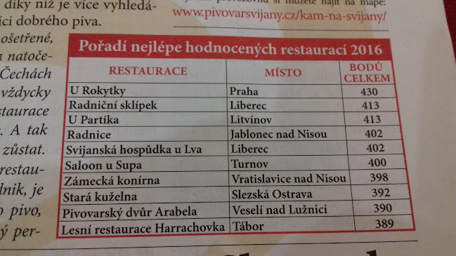 Valdštejnská 282, 436 01 Litvínov 1