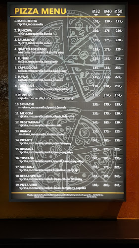 Comentarii opinii despre Tasty Döner Kebab