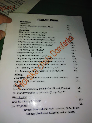 Comentarii opinii despre Horská chata Doroťanka