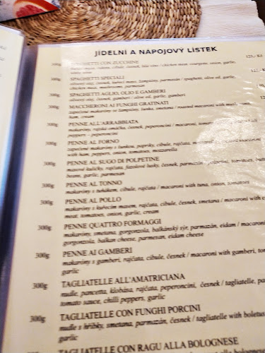 Comentarii opinii despre Pizzeria Aria