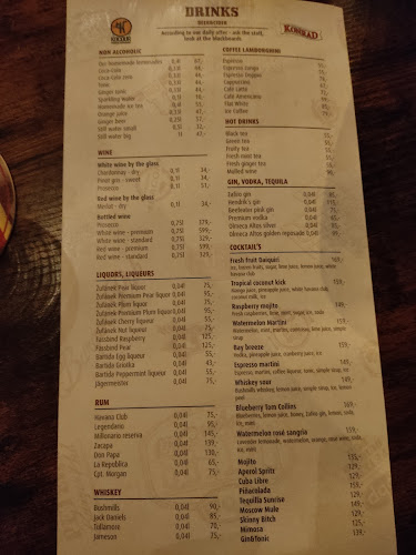 Comentarii opinii despre Peter's Pub