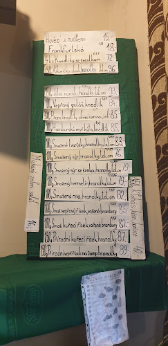 Pohostinství u mostu - Gastronomie a pohostinství