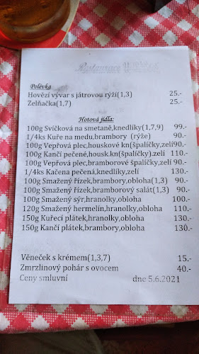 Restaurace U Bětky