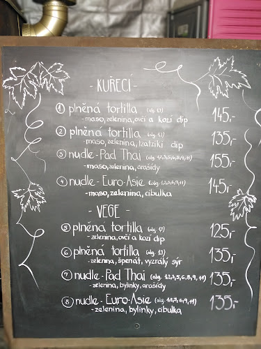 Opinii despre HASIČKA în Mikulov - Gastronomie a pohostinství