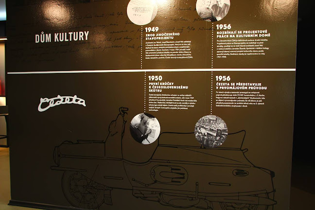 Opinii despre Čezeta restaurace în Strakonice - Gastronomie a pohostinství