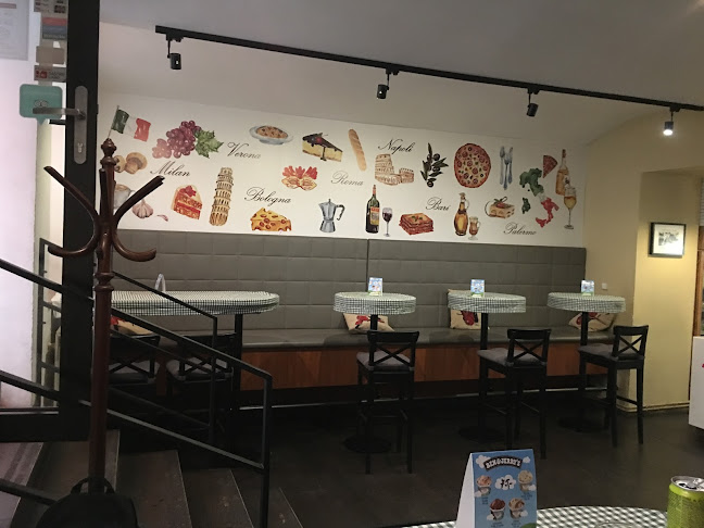 Comentarii opinii despre Pizza Scuola