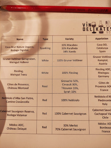 Opinii despre Casa 71 - tapas restaurant & garden în Praha - Gastronomie a pohostinství