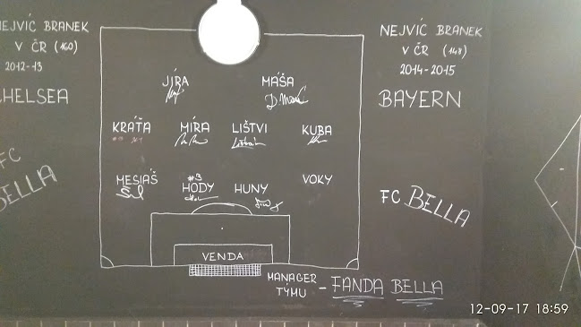 Restaurace Bella - Gastronomie a pohostinství