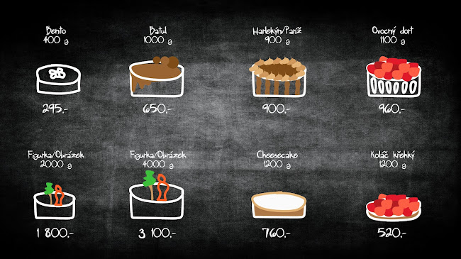 Opinii despre Staročeská pekárna - cukrárna în Staré Město - Gastronomie a pohostinství