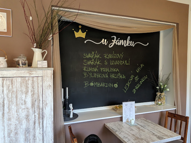 Comentarii opinii despre Pizzeria u Zamku