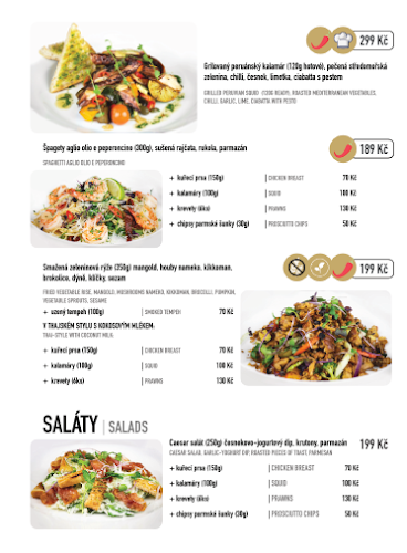 Opinii despre Restaurace Nová Bohemia în Kroměříž - Gastronomie a pohostinství