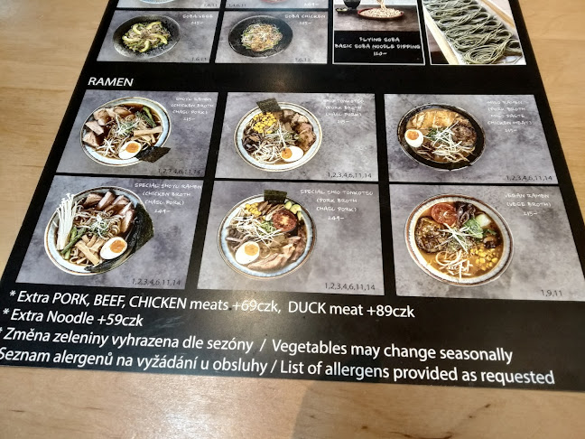 Ibsenova 1234/1, 120 00 Vinohrady