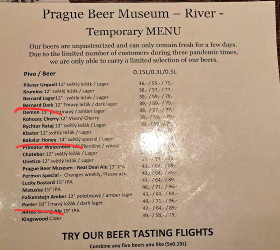 Prague Beer Museum