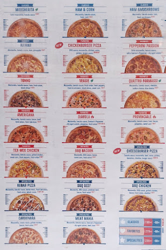 Domino's Pizza Divadelní