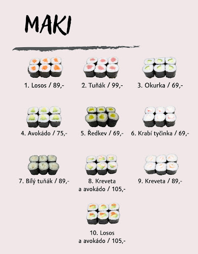 Comentarii opinii despre Sushi Bar