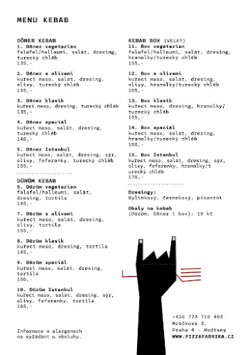 Pizza Fabrika - Praha 12