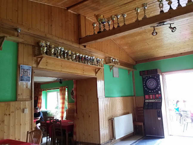 Comentarii opinii despre u Havlů