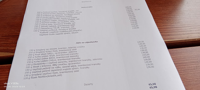 35, Hradecká 619, Nový Hradec Králové, 500 12 Hradec Králové