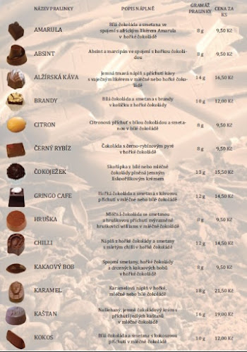 Opinii despre Chokolito - Čokoládovna Valtice în Valtice - Gastronomie a pohostinství
