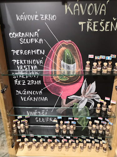 Comentarii opinii despre COFFEEDREAM - rodinná pražírna kávy