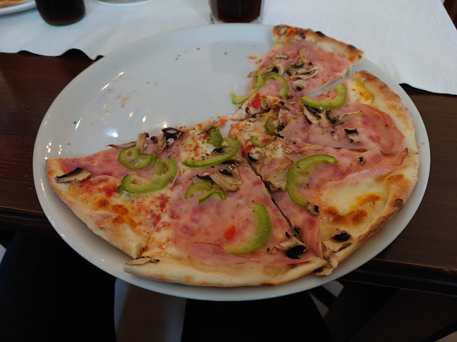 Comentarii opinii despre Pizzeria Aria