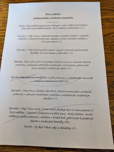 Comentarii opinii despre Bažantovna Suzie's | grill - pizza & pasta