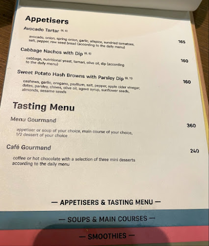 Opinii despre MyRaw Café în Nové Město - Gastronomie a pohostinství